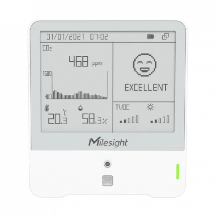 Milesight AM308
