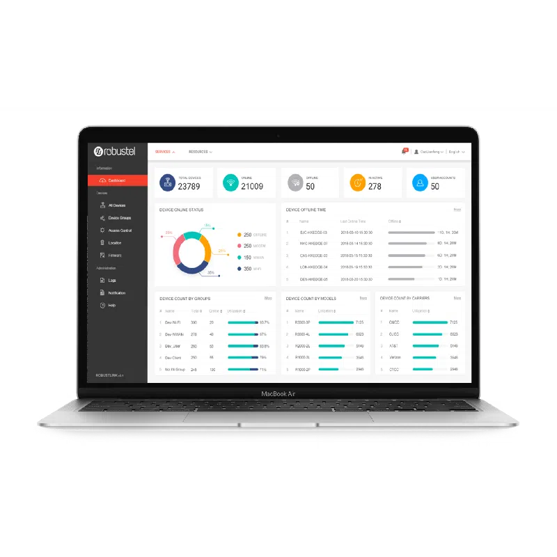 Tableau de bord de la plateforme cloud Robustel RCMS affiché sur un ordinateur portable