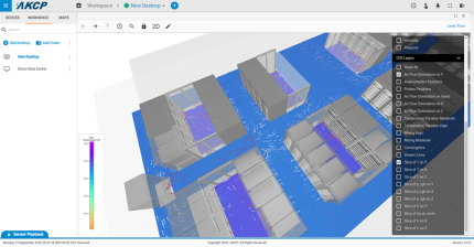 Interface AKCP AKCPro Server avec vue 3D de salle informatique et flux d'air