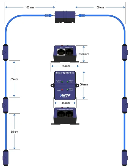 Plan coté des chaînes de sondes AKCP CTHMS-V2 et du boîtier répartiteur