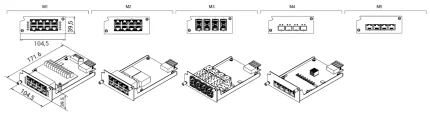 Plans des cinq modules ATOP RHG7X28 M1 à M5 PoE, RJ45, SFP et MACsec