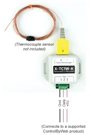 Schéma de câblage de l'adaptateur ControlByWEB X-TC1W-K entre thermocouple et contrôleur