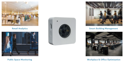 Usages du compteur Dragino PF52 en commerce, bureaux et espaces publics