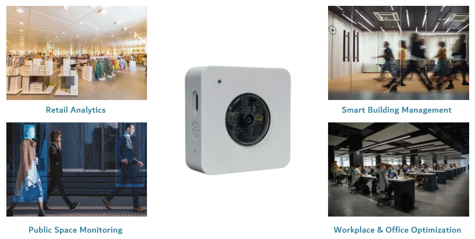 Usages du compteur Dragino PF52 en commerce, bureaux et espaces publics