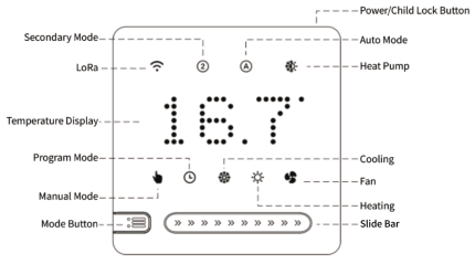 Façade du Dragino Thermostat1 avec modes chauffage, froid, ventilation et curseur