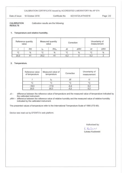 Page de résultats d'un certificat d'étalonnage Efento en température et humidité