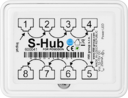 Face supérieure du HWgroup Poseidon S-Hub avec l'entrée et les huit ports numérotés