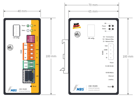 Plan coté, face et côté, de la passerelle MBS Double-X USB