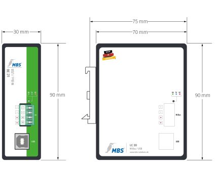 Plan coté du convertisseur M-Bus USB MBS LC 30 pour rail DIN