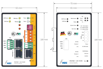 Plan coté de la face avant MBS Triple-X PROFINET + CAN avec bornier CAN
