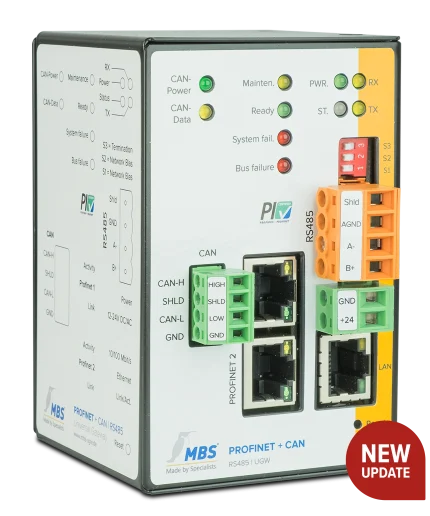 Passerelle MBS Triple-X PROFINET et CAN pour rail DIN, vue en perspective