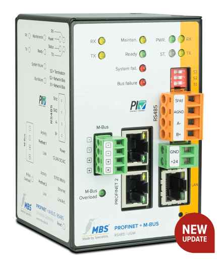 Passerelle MBS Triple-X PROFINET et M-Bus pour rail DIN, vue en perspective
