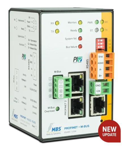 Passerelle MBS Triple-X PROFINET et M-Bus pour rail DIN, vue en perspective