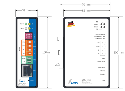 Plan coté du MBS UBR-01 Mk II, vues de face et de côté