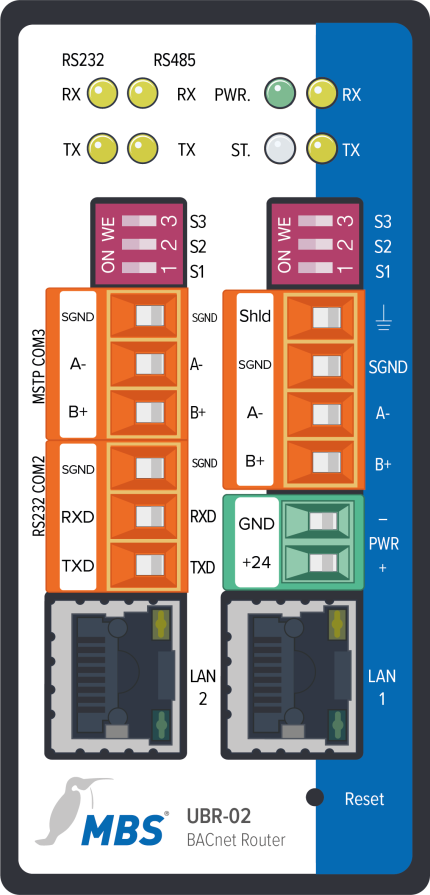 Face avant du routeur BACnet/SC MBS UBR-02 avec deux ports LAN et COM
