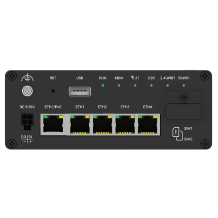 Face avant du Robustel R5030 avec cinq ports Gigabit Ethernet et USB
